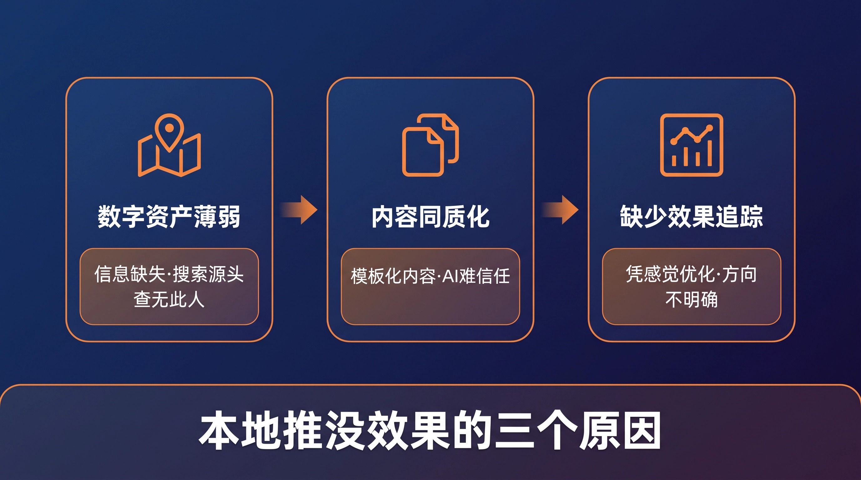 文章插图